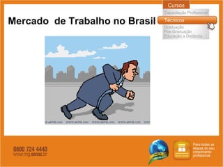 Mercado  de Trabalho no Brasil 
