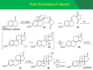 Total Synthesis of steroid
TORGOV-Reaction
 