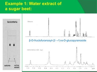 Example 1: Water extract of
a sugar beet:
β-D-fructofuranosyl-(2→1)-α-D-glucopyranoside
 