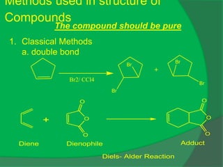 Methods used in structure of
Compounds
1. Classical Methods
a. double bond
The compound should be pure
Br2/ CCl4
Br
Br
Br
Br
O
O
O
O
O
O
+
Diene Dienophile Adduct
Diels- Alder Reaction
 