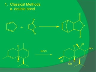 H
H
NOCl
H
H
NO
Cl
Cl
NO
1. Classical Methods
a. double bond
O
O
O
O
O
O
 