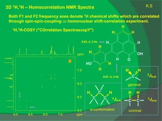 2D 1H,1H – Homocorrelation NMR Spectra
Both F1 and F2 frequency axes denote 1H chemical shifts which are correlated
through spin-spin-coupling  homonuclear shift-correlation experiment.
1H,1H-COSY ("COrrelation SpectroscopY")
H
C
H
2JH-H
geminal
H
C C
H
vicininal
3JH-H
4JH-H
w-conformation
H H
C
C C
8.63, d, 2 Hz
8.87, d, 2 Hz
ppm
7.5
8.0
8.5
9.0 ppm
7.5
8.0
8.5
9.0
HO H
H
H
H
H
H
H
H
H
O
OH
H
K.S
 