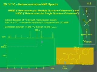 HMQC (“Heteromolecular Multiple Quantum Coherence") and
HSQC (“Heteromolecular Single Quantum Coherence")
2D 1H,13C – Heterocorrelation NMR Spectra
H
C
H
C
H
H C
H
H
• Indirect detection of 13C through magnetisation transfer
from 1H to 13C  enhanced sensitivity in comparison with 13C NMR
• Correlation between 1H and 13C through 1 bond (1JCH).
ppm
3
4
5
6
7
8 ppm
50
100
OH
O
O
OH
HO
1J1H-13C
3.90, s
56.9, s
3.90, s
56.9, s
23.3
3.23, d
Xanthohumol
K.S
 
