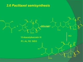 3.6 Paclitaxel semisynthesis
N
O
PITSO
Ph
O
Ph
+
OSiEt3
O
OAc
OCOPh
OH
AcO O
O
O
Ph
OTIPS
NH
O
OH
O
OAc
OCOPh
OH
AcO O
O
O
Ph
OTIPS
NH
O
Ph
DMPA, Pyridine
HCl
OR2
O
OAc
OCOPh
OH
R1O O
HO
R1, Ac, R2: SiEt3
10-deacetylbaccatin III
 