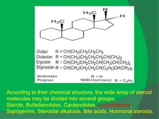 According to their chemical structure, the wide array of steroid
molecules may be divided into several groups:
Sterols, Bufadienolides, Cardenolides, Cucurbitacins,
Sapogenins, Steroidal alkaloids, Bile acids, Hormonal steroids.
 