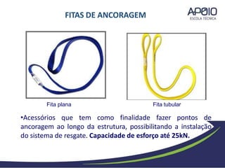 Fita plana Fita tubular
•Acessórios que tem como finalidade fazer pontos de
ancoragem ao longo da estrutura, possibilitando a instalação
do sistema de resgate. Capacidade de esforço até 25kN.
FITAS DE ANCORAGEM
 