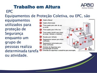 EPC
Equipamentos de Proteção Coletiva, ou EPC, são
equipamentos
utilizados para
proteção de
Segurança
enquanto um
grupo de
pessoas realiza
determinada tarefa
ou atividade.
Trabalho em Altura
 