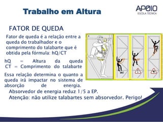 FATOR DE QUEDA
Fator de queda é a relação entre a
queda do trabalhador e o
comprimento do talabarte que é
obtida pela fórmula: hQ/CT
hQ = Altura da queda
CT = Comprimento do talabarte
Essa relação determina o quanto a
queda irá impactar no sistema de
absorção de energia.
Absorvedor de energia reduz 1/5 a EP.
Atenção: não utilize talabartes sem absorvedor. Perigo!
Trabalho em Altura
 