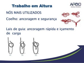 NÓS MAIS UTILIZADOS
Coelho: ancoragem e segurança
Lais de guia: ancoragem rápida e içamento
de carga
Trabalho em Altura
 