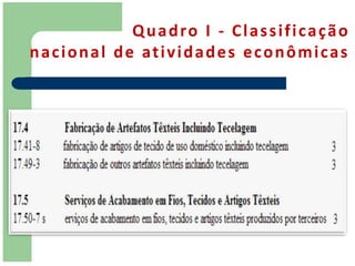 Q u a d ro I - C l a s s i f i c a ç ã o
n a c i o n a l d e at i v i d a d e s e c o n ô m i c a s
 
