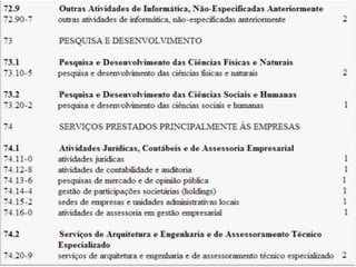 Q u a d ro I - C l a s s i f i c a ç ã o
n a c i o n a l d e at i v i d a d e s e c o n ô m i c a s
 