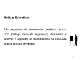 14
Medidas Educativas
São programas de treinamento, palestras, cursos,
DDS (diálogo diário de segurança), destinados a
informar e capacitar os trabalhadores na execução
segura de suas atividades.
 
