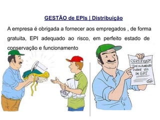 GESTÃO de EPIs | Distribuição
A empresa é obrigada a fornecer aos empregados , de forma
gratuita, EPI adequado ao risco, em perfeito estado de
conservação e funcionamento
 