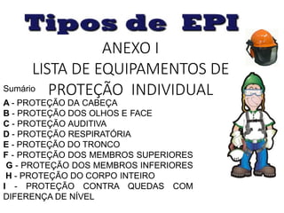Sumário
A - PROTEÇÃO DA CABEÇA
B - PROTEÇÃO DOS OLHOS E FACE
C - PROTEÇÃO AUDITIVA
D - PROTEÇÃO RESPIRATÓRIA
E - PROTEÇÃO DO TRONCO
F - PROTEÇÃO DOS MEMBROS SUPERIORES
G - PROTEÇÃO DOS MEMBROS INFERIORES
H - PROTEÇÃO DO CORPO INTEIRO
I - PROTEÇÃO CONTRA QUEDAS COM
DIFERENÇA DE NÍVEL
ANEXO I
LISTA DE EQUIPAMENTOS DE
PROTEÇÃO INDIVIDUAL
 