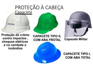 CAPACETE TIPO I,
COM ABA TOTAL
Proteção do crânio
contra impactos ,
choques elétricos
e no combate a
incêndios
PROTEÇÃO À CABEÇA
Capacete
CAPACETE TIPO II,
COM ABA FROTAL Capacete Militar
 
