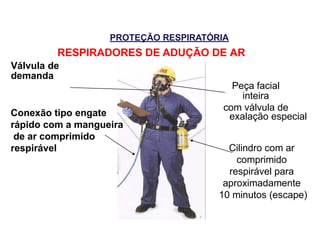 Conexão tipo engate
rápido com a mangueira
de ar comprimido
respirável
exalação especial
Cilindro com ar
comprimido
respirável para
aproximadamente
10 minutos (escape)
PROTEÇÃO RESPIRATÓRIA
RESPIRADORES DE ADUÇÃO DE AR
Válvula de
demanda
Peça facial
inteira
com válvula de
 