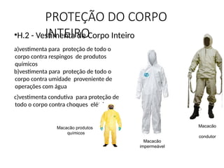 PROTEÇÃO DO CORPO
INTEIRO
•H.2 - Vestimenta de Corpo Inteiro
a)vestimenta para proteção de todo o
corpo contra respingos de produtos
químicos
b)vestimenta para proteção de todo o
corpo contra umidade proveniente de
operações com água
c)vestimenta condutiva para proteção de
todo o corpo contra choques elétricos.
Macacão
impermeável
Macacão produtos
químicos
Macacão
condutor
 