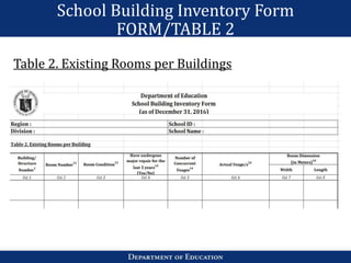 School Building Inventory Form
Table 2. Existing Rooms per Buildings
FORM/TABLE 2
 