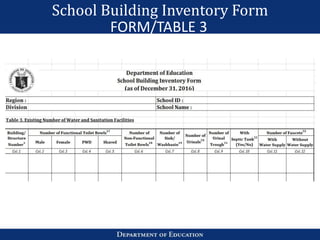 School Building Inventory Form
FORM/TABLE 3
 