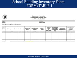 School Building Inventory Form
FORM/TABLE 1
 
