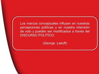 Los marcos conceptuales influyen en nuestras
percepciones políticas y en nuestra intensión
de voto y pueden ser modificados a través del
DISCURSO POLÍTICO.

              (George Lakoff)
 