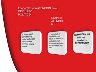 Economía de la ATENCIÓN en el
DISCURSO
POLÍTICO…
                       Captar la
                       ATENCIÓ
                       N
 