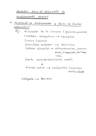 1. nuevos fármacos
