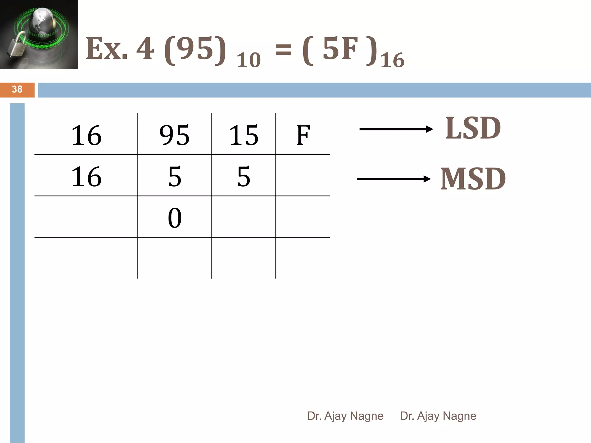 1 -- Number System & Conversion from Decimal to Other Base Number ...