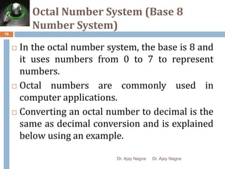 Octal Number System (Base 8
Number System)
16
 In the octal number system, the base is 8 and
it uses numbers from 0 to 7 to represent
numbers.
 Octal numbers are commonly used in
computer applications.
 Converting an octal number to decimal is the
same as decimal conversion and is explained
below using an example.
Dr. Ajay Nagne Dr. Ajay Nagne
 