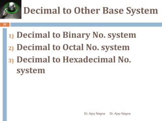 Decimal to Other Base System
22
1) Decimal to Binary No. system
2) Decimal to Octal No. system
3) Decimal to Hexadecimal No.
system
Dr. Ajay Nagne Dr. Ajay Nagne
 