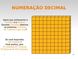 1 10
NUMERAÇÃO DECIMAL
Agora que conhecemos a
Unidade e a Dezena,
Quantas Unidades obtemos,
se juntarmos 10 barras
de 1 dezena cada uma?
Se você respondeu
100 Unidades!
Você acertou, pois
10 Unidades = 1 Dezena
10 Dezenas = 100 Unidades.
 
