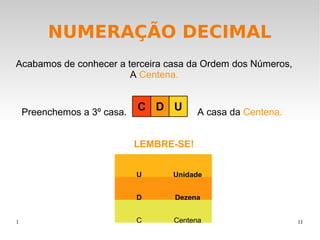 1 11
NUMERAÇÃO DECIMAL
Acabamos de conhecer a terceira casa da Ordem dos Números,
A Centena.
Preenchemos a 3º casa. A casa da Centena.
LEMBRE-SE!
U Unidade
D Dezena
C Centena
UDC
 