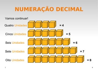 1 4
NUMERAÇÃO DECIMAL
Quatro Unidades = 4
Cinco Unidades = 5
Seis Unidades = 6
Vamos continuar!
Sete Unidades = 7
Oito Unidades = 8
 