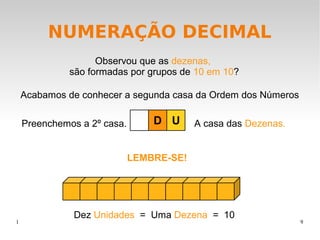 1 9
NUMERAÇÃO DECIMAL
Observou que as dezenas,
são formadas por grupos de 10 em 10?
Acabamos de conhecer a segunda casa da Ordem dos Números
Preenchemos a 2º casa. A casa das Dezenas.
Dez Unidades = Uma Dezena = 10
LEMBRE-SE!
UD
 