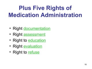 5 Rights Plus Two Injections PHARMA-THE NURSING PROCESS | PPT