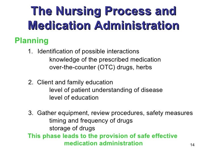 PHARMATHE NURSING PROCESS