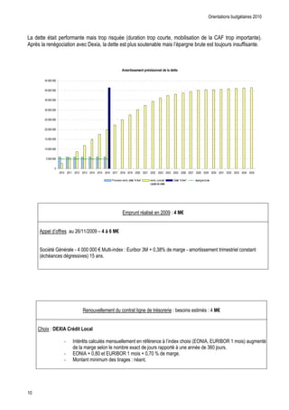 *                                                                                          "           (                                   - 8
'                     "              $ " . # (                                                                                                                         !                   **



                                                                                         1 ' && 1         " '. D &       !- ! -

       B;


       B


       <;


       <


       ;




       ;




       ;



                                              <        B       ;     1       I           3                               <   B           ;      1        I     3     <    <   <   <<        <B   <;

                                                                         )   $                   U * U               "               .       U * U
                                                                                                               "




                                                                                     +                                            4% E


                 **                  1A A                      K%G + E


    > "      E                   5B                            H9        5           # 4+                <9 O (<32                                   5                                 "
     "0      "                        $            ;




                                                           $                         "                                               4                             4B E


    -0 # 4       F            '. -                 !

                          -               @       " "                                                      *  " %                        # "0                + C   ( +7 /
                                                                                             # "            !                            %                         <1 !
                          -    + C                O (3              +7           /                       O (I 2
                          -    9                                                             4
 