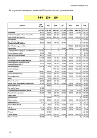 7                                                                    $                                                                                              '           $


                                                                                                                               ()*) 4 ()* %

                                                                                                                ())7
                                                              ".'                &                                               ()*)        ()**         ()*(          ()*$        ()*%


                                                                                                              ** 7*6 +):       6 7+* $))   ** +: ) ))) *% ): 5 ))) ** : 6 5 ))) *) 6 +5 ))) +7 (: % 7):
                && ; ! .                                                                                          3 3I                        B                                                 3 3I
1 .! '                                .         '# . < , 8 . , - & '. &                      , / ! ,'             <;                                                                              I<;
                     J                     J               &,;D              K                                   B< 1             1                                                  1            3I 1
        &&               -L ' #                                                                                  B < <;                                                                           B < <;
        &             '               " 'M # & , '0 2
&                   & ,'               "!     - ! # .                                                             3< 3                        B           1;                                       ;< 3

        &                    '            1 .           # 1         , ';                                                                                                                      <
                '            ,!,' !                                                                                                                       ;             ;
1 .                     # 1                     '          1 " #                 '& D            /       ''      1                                                                                1
'9 / & @ ' D ,                                          1 ; ! 'I                                                  ;                   I                                                            11
."N                                         " !, & . < , " 1                                                      B<             I ;                                                              I13
&"                       & D '&                                                                                  ;B               I<              ;           ;             ;        ;            < ;
    0 '1                     <, 2              " , '& 2 ! #                  !& 2 . !. " /                           3 IB;        3           <           <             <           <             B 3 IB;
 D '& @& , ; D                                      & - L. < , " 1                    2. ,- &2
,!,'                                                  ; ;! O I
                                                                                                                  II B            B 3                                                                 3

    ,J &&                            && 1                                                                        BIB <B           ;           < ;         < ;           < ;         < ;           IBB <B
            & ',                      .         ! &                                                                                           ;           ;             <                     I;
, &                      &                                                                                       11 1            13               1       B;                                      3; 1
' & & & '. " '                                       & .      ! &                                                I IB             I           ;           ;             ;           ;              II B
            '                    " '1                                                                            II;             B;           I           I             I           I         B       ;
            '                                                                                                    1B;              I                                                           ;I ;
            &           & - <, '                    '                                                                  <              3       ;;                                                  3       <
        ; ! ' , ';                         2& #            !. < , 2               2 '. &     ,           -       < I             <BI              ;           ;             ;        ;            IBB
                     #           J        , ! D '- &
,'- " !                                   ; &<,                                                                   3 1                                                                              3 1
, !! # J1 ; ! 'J. < , " 1                                                            , & & 'D        &            B    1          ; ;             ;           ;             ;        ;            ;       11
        '           ,            1 ; ! 8 '. " ' '                        &                                       ;1< ;            <<                                                              < 1;
        'M # 0 ! , '                                                                                                                          ;                                                   ;
    &               - L / !. & 1                                                                                                 ;;                                                               ;;
. & 'D 0                               9'                                                                         << III         <            ;           ;             ;           ;             ;<< III
.D &                                        J                                                                        1 <                                                                              1 <
.D &                                        P                                                                                                     3;          I             I                      B;
                (%                                                                                                ; I I           3                                                                < I I
,;D                                                                                                                        ;                      ;           ;             ;        ;            I           ;
';,                      &                                                                                                        <                                                                <
' D , - D '                                                                                                       ;< 3;I             ;                                                        3 I13 3;I
' D , ! & ,'                                                                                                      1< I                            ;                                               < <I
 