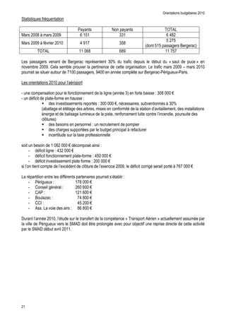 >                     *

                                                                        ) &                                           C                &
9                    3%                                                  1 ;                                                   <<                                                     1 B3
                                                                                                                                                                                      ; I;
9                     %* $                                               B        I                                            <;3
                                                                                                                                                                            ; ;                        /           "
                                                                                  13                                           13                                                          I;I

                             $                              /             "                                          < 2                       *"                                      L                       " M
    $                            -                                       $                                       "         "                                                  *"                           K
                                                            I                                  ( B                                 "                '               /        " 5)               # 5)



5           "                                               * "                                                                            <            *                   4< 3           H
5               *"                   5*                      0                4
                                               $                                                   4<                   H( "                                 (          $             %< 2
                                                        @                                      (                      " *                                                   $              (
                                                                                           #                           ( * "                                            "           "    (
                      "=
                                                                                           4             "
                                          "0                                                                                   "               % * "
                                 "                                       #             *

                                       3                    H       "                                4
        5            *"               4 B<                      H
        5            *" * "                                              5*                4 B;             H
        5            *" $                                                *             4                   H
                     "                             #"                     "=                             # ""                          (                *" "                                   % I1I           H

                                                   **                                                                                  4
        5        )        # 4                                           I3             H
        5        -                                 4                    1 1            H
        5        - ) 4                                                     1           H
        5        /    ? " 4                                             IB 3           H
        5        -- 4                                                   B;             H
        5               $                                       4       31 3           H

.                                     (                                           *                          "               " L                                             M "
    $          )                     # $                        >9 .               @                                       $ "                              ! " *                          "               "           " $
            >9 .                       $
 