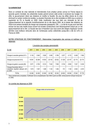 !                !

     .                            "                 #           "                                                                                                                   !                   "                            8           "
           "                                                         (      "         " $                     "                                       "                "                                    %"                                                               +
         ** (                              $                                                                                         *              * "                        .                                   **                    "                               "
                                            "                                     "                                              *            "'                           $             "                                       3                           "                    %
                                                        ;2        * "                                        -                           *"                                             #                                    "                                       *
                          $                                         " "                         *              "                                $                                            B(
         +                             "                           *        "0                               "                                                             ( -C D                           *                                    $                       *
         $                                          #              =   " #                               0                               "           "         $                                    "
                      $                                         $         0                                        #                                                              $
                  '                                                     $                                                                                          "           " $                                                                           <(B2
     8           "


     C                + >                               +E + . + 8 C -                  C C +9+C                       4                                                                                                $"                               F


                                                                                            $                               "                                                      *

+ GH                                                                                                                            <                     B                            ;                        1                    I                           3


-0                %"               " '                                          ; <                 ; 3B                    ;1 1                    ; B;3                   ; I31                   ; 3II                1 I                         1 B<3                    I           ;

-0                                                                               ;                           3                   <<                      ;<                        1 <                      ;;                       I                       IB                       IB

-0                                              "               1;              ; I                 1 I1B                   1;                      I B<                    I3                      1 IB                 1 ;;                        I           I            1 B<

-0                *               "'                11
         $                                                          1I           1I<                     ; I                         1                     ;                                            I<                       ;                               <                    I
             3
                                                                            < <1;               <B B                       << <1;              <B 13                       <; ;<                  <B 1 <                <1 <3B                   <I 3B                       <I II3
         >                                              "             (     *"                       "                                              -C + %                                     1(                                            "
                      1



     7       "                =


                                                                                                     / '# & '. !! & -                    0                 1




                                                    40 000


                                                    38 000


                                                    36 000


                                                    34 000


                                                    32 000


                                                    30 000
                                                                     2001        2002               2003               2004                  2005              2006                     2007                2008         2009




     <
 