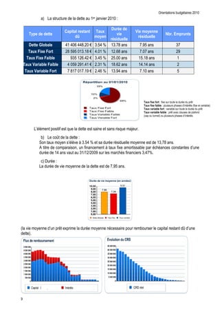 "                                 ! $               4

                                                                                            , '. -
                                                        "       !' &             ,                                     1 B
            B" - -                                                                            D                                                   ;'           1 " ',   &
                                                                -C       1       B                                  '. & - , !!
                                                                                         '. & - , !!
                            ! ; !                  B B 1 BB3 H < ;B 2                      < I3                      I    ;                                    <I
                ,               '                   3; ; < 3H B 2                             13                     I    I
            ,                   ;!                     <; 1 B H < B; 2                     ;                          ;   3
    ,               ' ;!             ;!             B ;     B H < 2                        31                         B   B
        ,            ' ;!            '              I 3 I I H B1 2                         < B                       I                                         ;




                                                                                                                              ,   0 0 ' 4*#                                 @
                                                                                                                              ,   0 0 ;! 4                 0            @       *#    $
                                                                                                                              ,   D ' ;! 0 ' 4$                                      @
                                                                                                                              ,   D ' ;! 0 ;! 4 @          $ ""                  *
                                                                                                                          "                                 0           @



                                           *                                                            !
                                     " Q                     4
                        >           #     &              ' $ % < ;B 2                                           &                          <(I3
                                       "                    ( *      "               %       # *#                                    "0       "        "
                                        B              $       < A A                           "0   *       "         <(BI2
                        " .            4
                                               $            &                            I( ;




$                   &                      @       #                         &           "                                             "                            Q
 