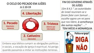 O CICLO DO PECADO EM JUÍZES
Jz 2.10-19
4. Libertação
1. Pecado
(Apostasia -
Idolatria)
2. Cativeiro
(Opressão)
3. Tristeza
(Clamor por
Libertação)
FIM DO GOVERNO ATRAVÉS
DE JUÍZES
1Sm 8.4,5 “..as autoridades
de Israel reuniram-se e
foram falar com Samuel ...
escolhe agora um rei para
que nos lidere, à semelhança
das outras nações". ...”
TEM INÍCIO A MONARQUIA
Embora seja bíblico cumprir as obrigações políticas
e sociais, a vocação da Igreja é espiritual, há perigo
quando passamos a imitar as instituições terrenas.
 