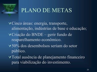 PLANO DE METAS
Cinco áreas: energia, transporte,
alimentação, indústrias de base e educação;
Criação do BNDE – gerir fundo de
reaparelhamento econômico.
50% dos desembolsos seriam do setor
público.
Total ausência de planejamento financeiro
para viabilização do investimento.
20
 
