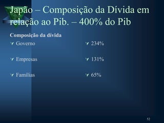 Japão – Composição da Dívida em
relação ao Pib. – 400% do Pib
Composição da dívida
 Governo
 Empresas
 Famílias
 234%
 131%
 65%
52
 