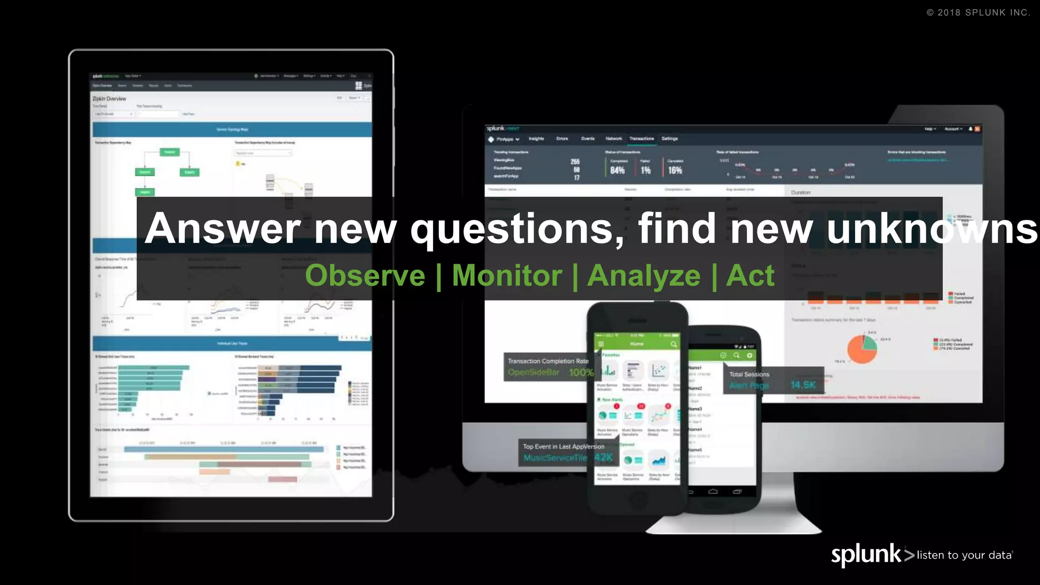 © 2018 SPLUNK INC.
Answer new questions, find new unknowns
Observe | Monitor | Analyze | Act
 