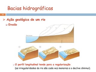 1 ocupação antrópica - bacias hidrográficas | PPTX