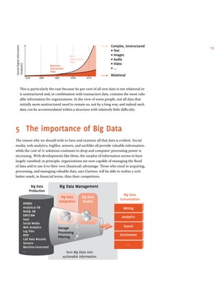 Complex, Unstructured 13 
• Text 
• Images 
• Audio 
• Video 
• ... 
Relational 
Stored Digital Information 
(exabytes) 
Web 
Application 
Data 
Business 
Transaction 
Data 
1970 1980 1990 2000 2010 
This is particularly the case because 80 per cent of all new data is not relational or 
is unstructured and, in combination with transaction data, contains the most valu-able 
information for organizations. In the view of some people, not all data that 
initially seem unstructured need to remain so, not by a long way, and indeed such 
data can be accommodated within a structure with relatively little difficulty. 
5 The importance of Big Data 
The reason why we should wish to have and examine all that data is evident. Social 
media, web analytics, logfiles, sensors, and suchlike all provide valuable information, 
while the cost of it solutions continues to drop and computer-processing power is 
increasing. With developments like these, the surplus of information seems to have 
largely vanished: in principle, organizations are now capable of managing the flood 
of data and to use it to their own (financial) advantage. Those who excel in acquiring, 
processing, and managing valuable data, says Gartner, will be able to realize a 20% 
better result, in financial terms, than their competitors. 
... 
RDBMS 
Analytical DB 
NoSQL DB 
ERP/CRM 
SaaS 
Social Media 
Web Analytics 
Log Files 
RFID 
Call Data Records 
Sensors 
Machine-Generated 
... 
Storage 
Processing 
Filtering 
Big Data 
Production 
Big Data Management 
Big Data 
Consumption 
Big Data 
Integration 
Big Data 
Quality 
Turn Big Data into 
actionable information 
Mining 
Analytics 
Search 
Enrichment 
 