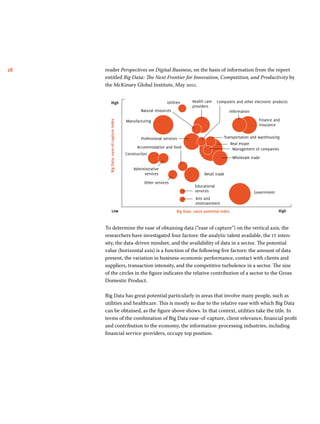 28 reader Perspectives on Digital Business, on the basis of information from the report 
entitled Big Data: The Next Frontier for Innovation, Competition, and Productivity by 
the McKinsey Global Institute, May 2011. 
Utilities 
Information 
Finance and 
insurance 
Transportation and warehousing 
Real estate 
Management of companies 
Wholesale trade 
Government 
Retail trade 
Educational 
services 
Arts and 
entertainment 
Manufacturing 
Professional services 
Accommodation and food 
Construction 
Administrative 
services 
Other services 
Big Data: ease-of-capture index 
Big Data: value potential index High 
High 
Low 
Natural resources 
Health care 
providers 
Computers and other electronic products 
To determine the ease of obtaining data (“ease of capture”) on the vertical axis, the 
researchers have investigated four factors: the analytic talent available, the it inten-sity, 
the data-driven mindset, and the availability of data in a sector. The potential 
value (horizontal axis) is a function of the following five factors: the amount of data 
present, the variation in business-economic performance, contact with clients and 
suppliers, transaction intensity, and the competitive turbulence in a sector. The size 
of the circles in the figure indicates the relative contribution of a sector to the Gross 
Domestic Product. 
Big Data has great potential particularly in areas that involve many people, such as 
utilities and healthcare. This is mostly so due to the relative ease with which Big Data 
can be obtained, as the figure above shows. In that context, utilities take the title. In 
terms of the combination of Big Data ease-of-capture, client relevance, financial profit 
and contribution to the economy, the information-processing industries, including 
financial service-providers, occupy top position. 
 