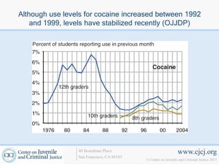 Although use levels for cocaine increased between 1992
    and 1999, levels have stabilized recently (OJJDP)




                 40 Boardman Place                             www.cjcj.org
                 San Francisco, CA 94103
                                           © Center on Juvenile and Criminal Justice 2013
 
