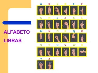 ALFABETO LIBRAS 